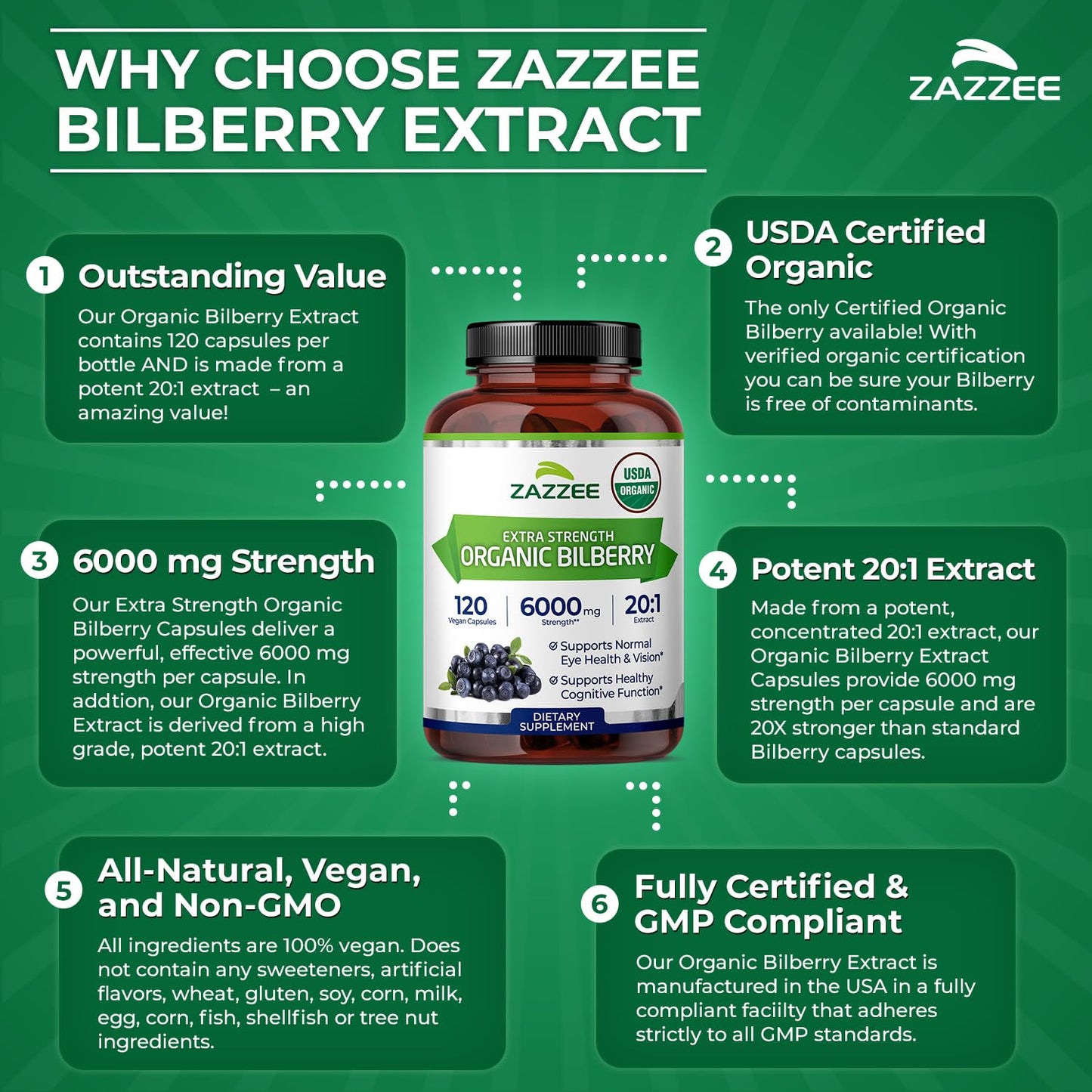 Zazzee USDA Organic Bilberry 20:1 Extract – 6000 mg, 120 Vegan Capsules, 4 Month Supply