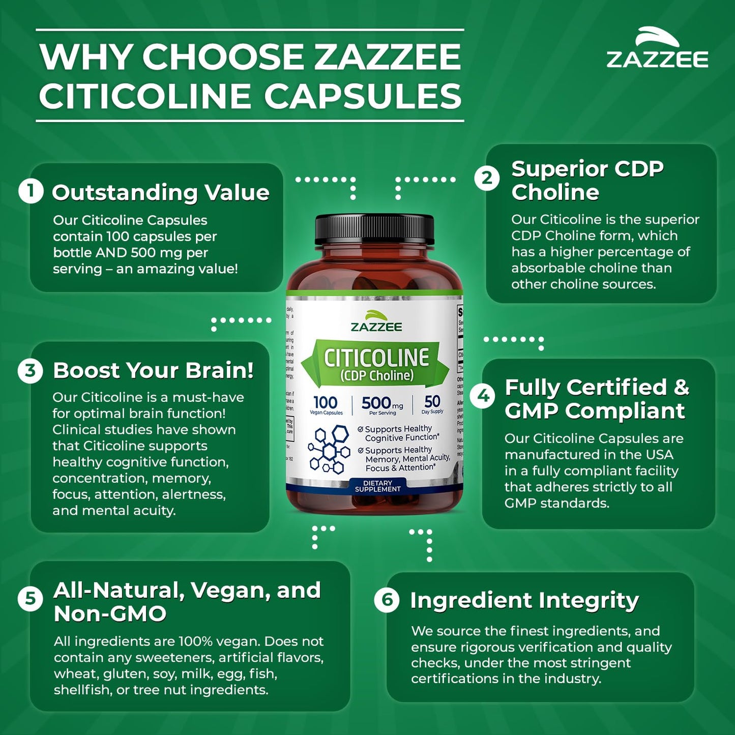 Zazzee Extra Strength Citicoline 500 mg – 100 Vegan Capsules | CDP Choline