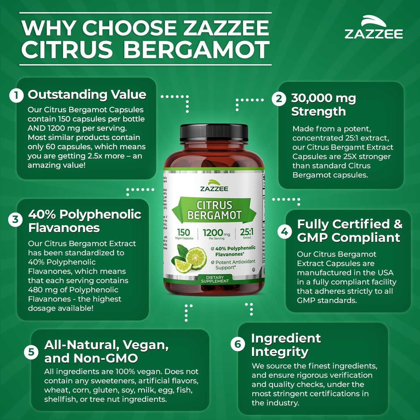 Zazzee Citrus Bergamot 25:1 Extract – 1200 mg, 150 Vegan Capsules, Kosher & Non-GMO, Made in USA