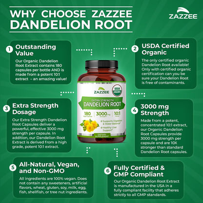 Zazzee USDA Organic Dandelion Root 10:1 Extract – 3000 mg, 180 Capsules, 6 Month Supply