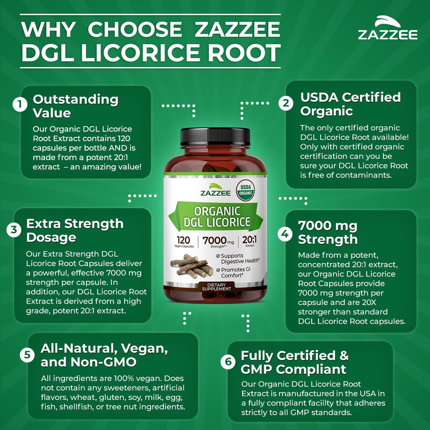 Zazzee USDA Organic DGL Licorice 7000 mg | 20:1 Extract | 120 Veg Capsules