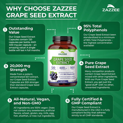 Zazzee Grape Seed Extract 50:1 – 120 Vegan Capsules | 95% Polyphenols