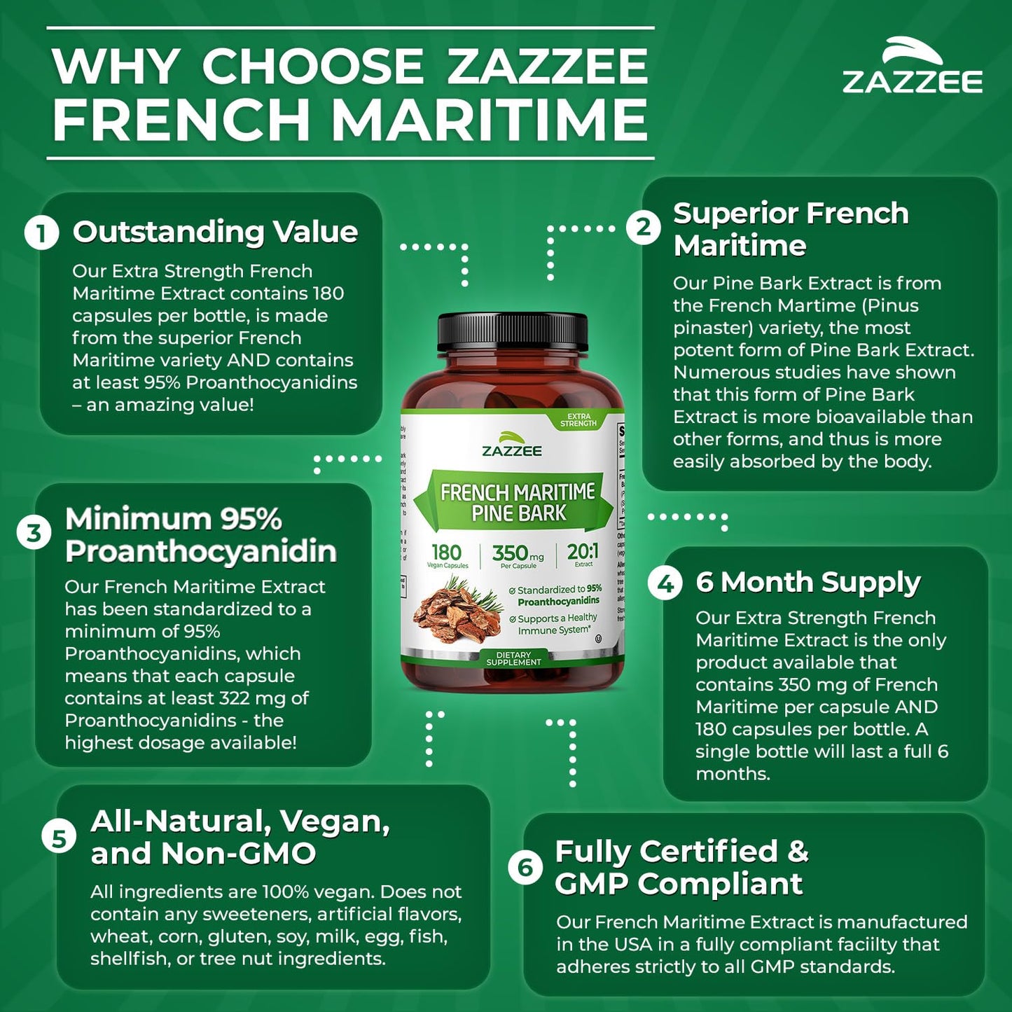 Zazzee Extra Strength French Maritime Pine Bark Extract 20:1 – 350 mg per Capsule, 180 Vegan Capsules