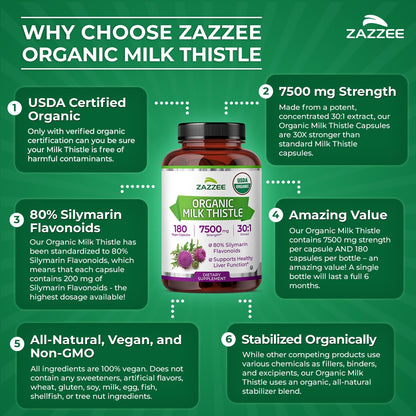 Zazzee USDA Organic Milk Thistle 30:1 Extract – 7500 mg per Capsule, 180 Vegan Capsules, 80% Silymarin, USA Made