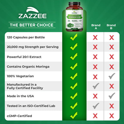 Zazzee Organic Moringa 20:1 Extract – 20,000 mg Strength, 120 Vegan Capsules, USA Made