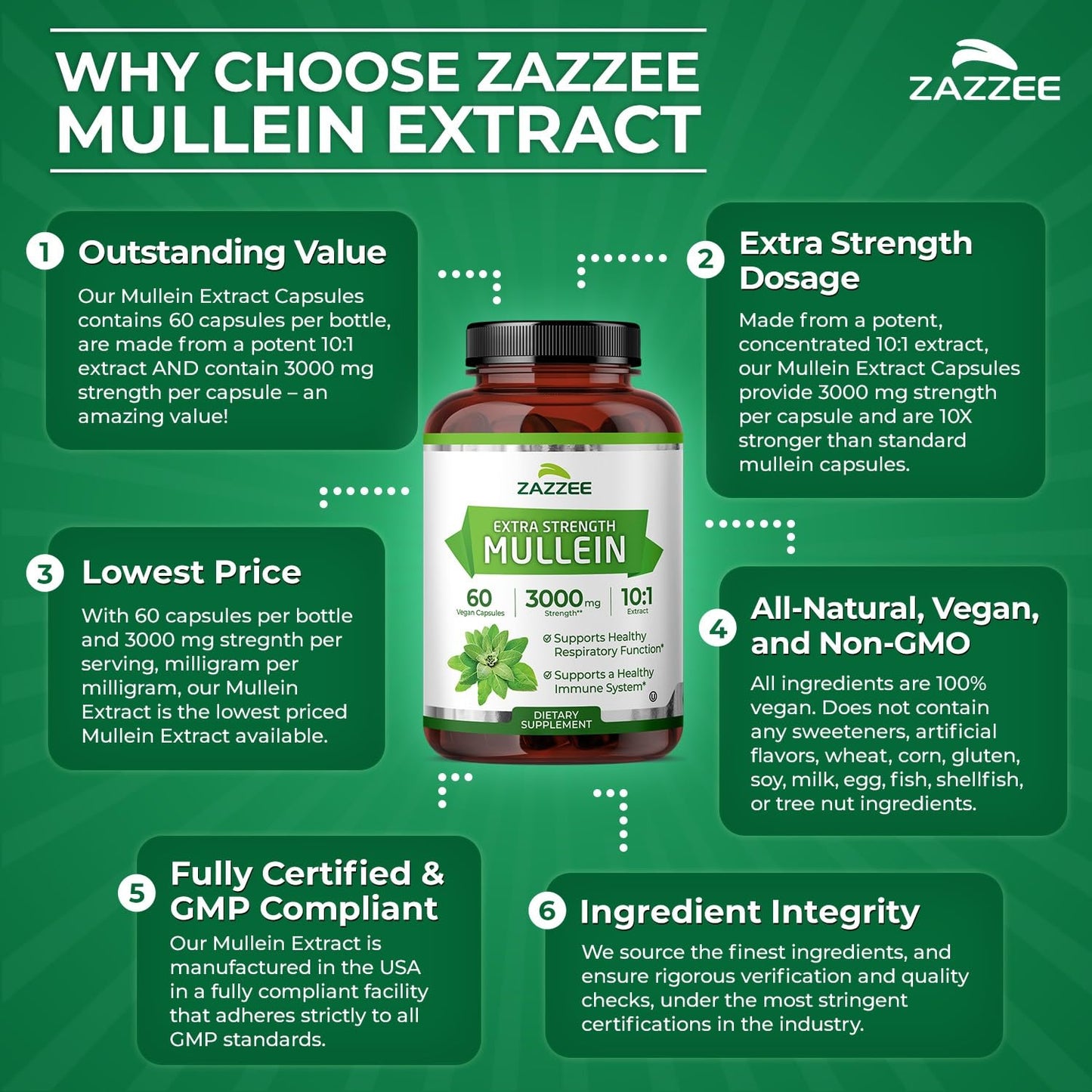 Zazzee Extra Strength Mullein 10:1 Extract – 3000 mg, 60 Vegan Capsules, Made in USA