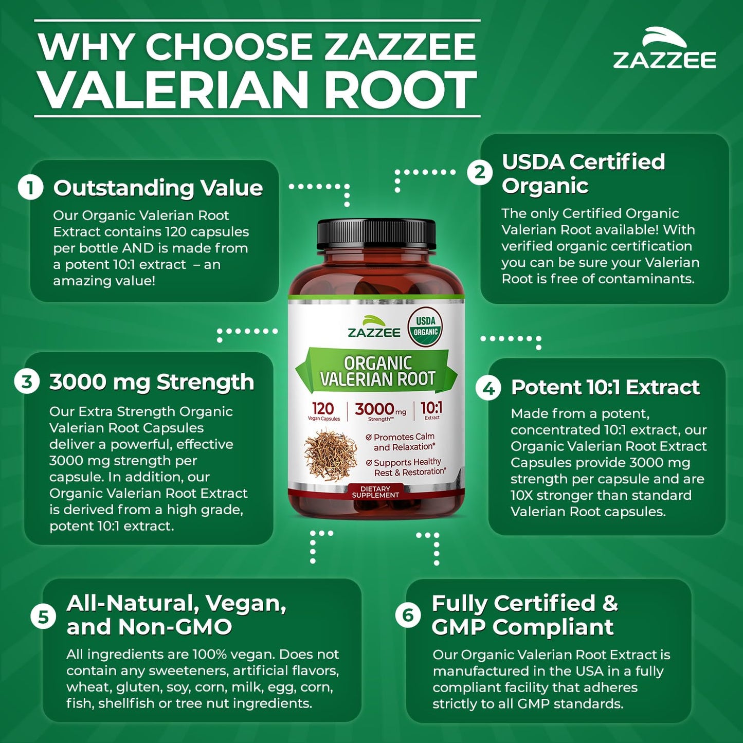 Zazzee USDA Organic Valerian Root 10:1 Extract – 3000 mg, 120 Veg Capsules, Made in USA