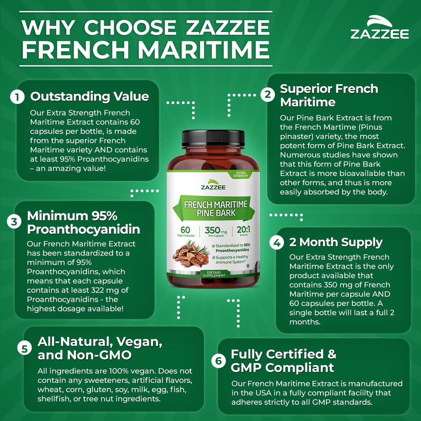Zazzee French Maritime Pine Bark 350 mg - 60 Vegan Capsules, 95% Proanthocyanidins