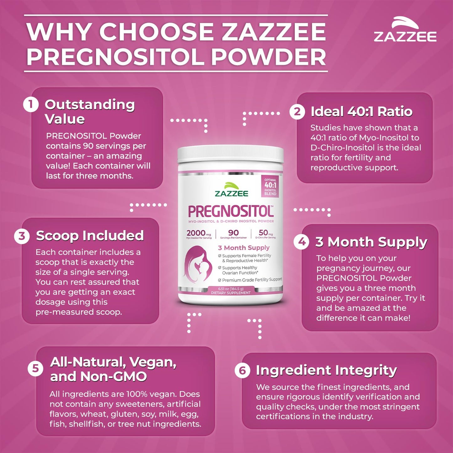 Zazzee PREGNOSITOL Powder – 3 Month Supply, 40:1 Myo-Inositol/D-Chiro-Inositol, Free Scoop, Vegan