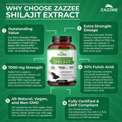 Zazzee Himalayan Shilajit 20:1 Extract – 7000 mg per Capsule, 120 Servings, 50% Fulvic Acid, Vegan, Non-GMO, Made in USA