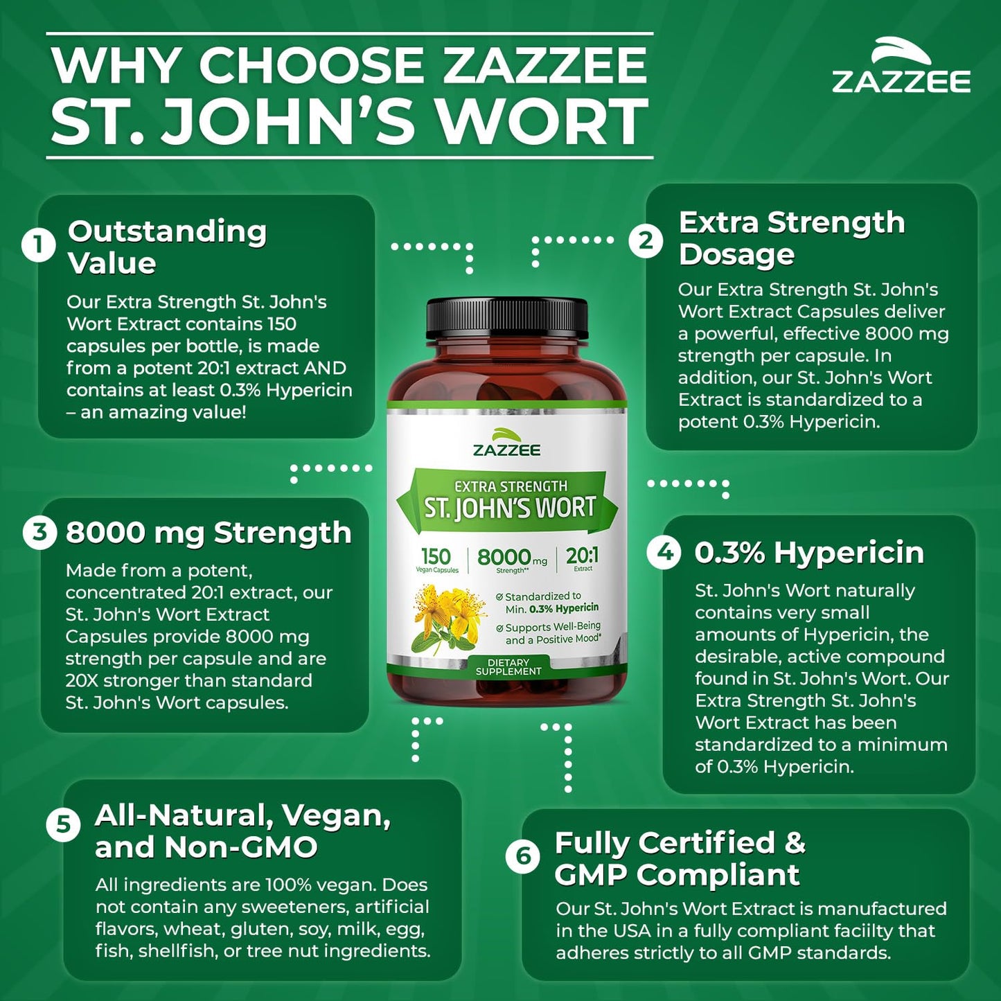 Zazzee Extra Strength St. John’s Wort 20:1 Extract – 8000 mg per Capsule, 150 Vegan Capsules, 5 Month Supply
