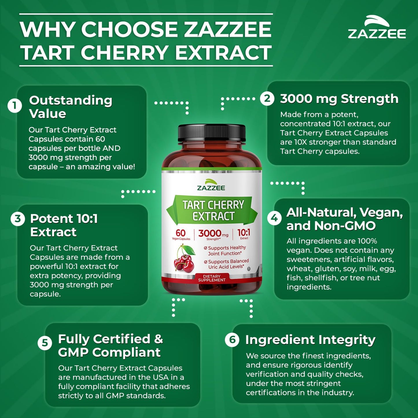 Zazzee Tart Cherry 10:1 Extract – 3000 mg per Capsule, 60 Vegan Capsules, 2-Month Supply, Certified Kosher, Gluten Free, Non-GMO
