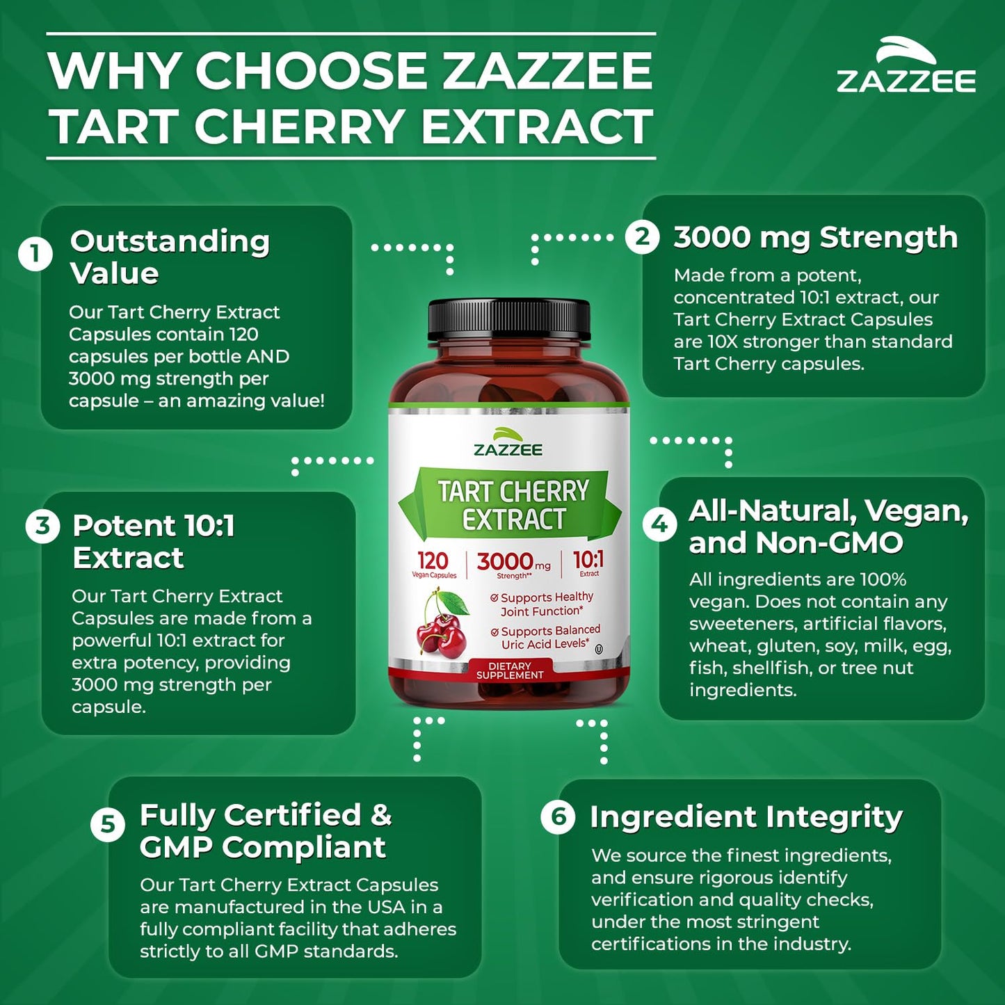 Zazzee Tart Cherry 10:1 Extract – 3000 mg Strength, 120 Vegan Capsules, 4-Month Supply