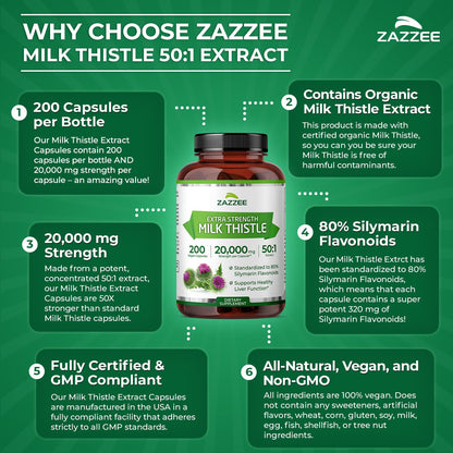 Zazzee Organic Milk Thistle 50:1 Extract – 20,000 mg Strength, 200 Capsules, 80% Silymarin, 6-Month Supply