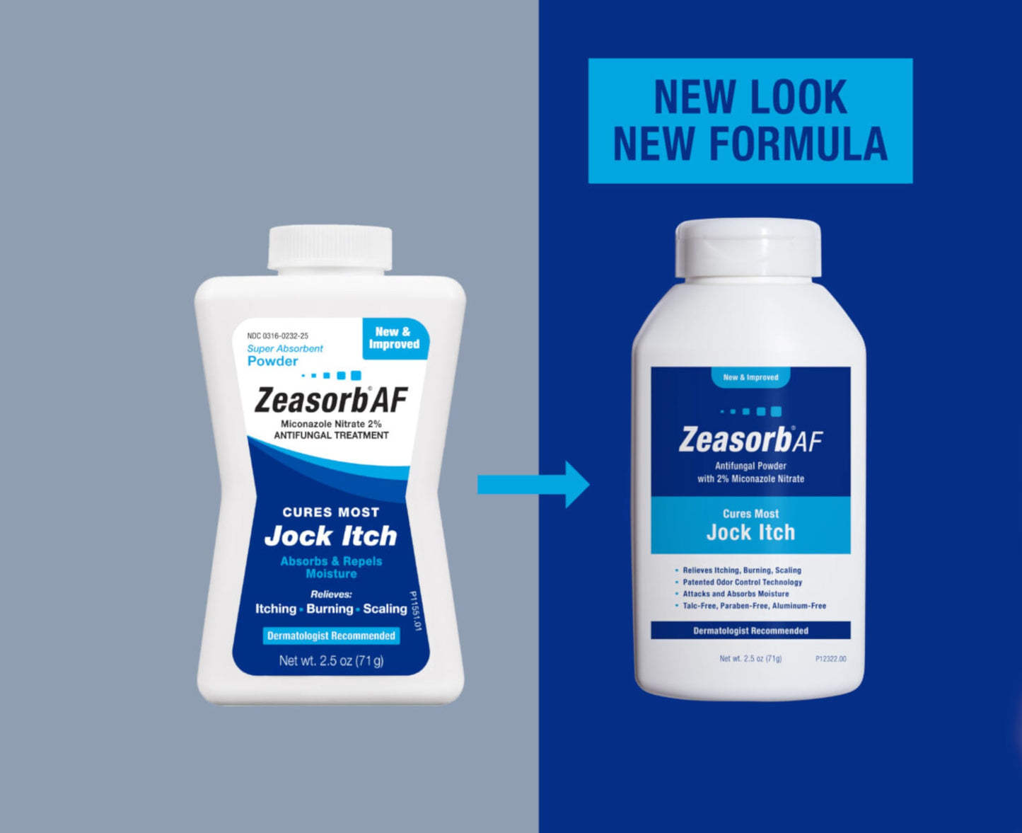 Zeasorb Super Absorbent Antifungal Powder for Jock Itch – 2.5 oz (Pack of 2) | Dermatologist Recommended