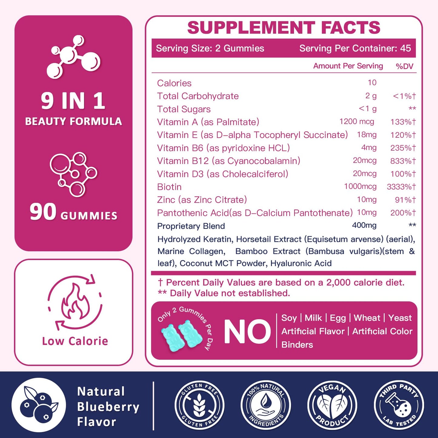 ZEBORA Biotin Gummies for Hair, Skin & Nails | Biotin, Zinc & Vitamins – 90 Blueberry Gummies