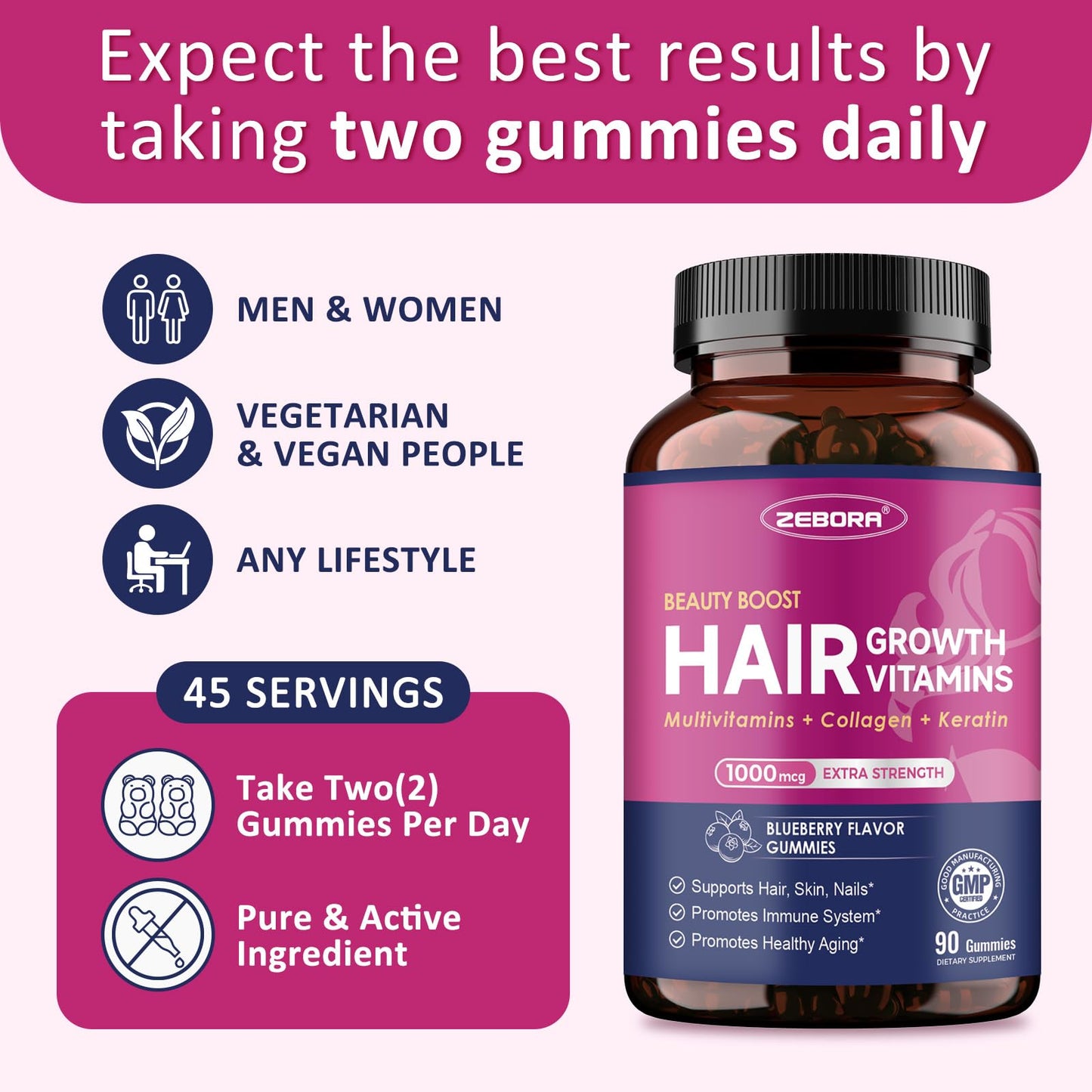 ZEBORA Biotin Gummies for Hair, Skin & Nails | Biotin, Zinc & Vitamins – 90 Blueberry Gummies
