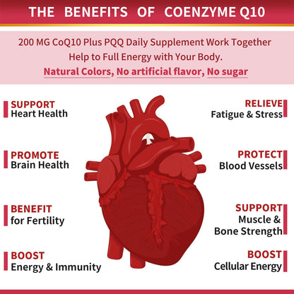 ZEBORA CoQ10-200mg Softgels with PQQ, BioPerine & Omega-3 – 120 Servings