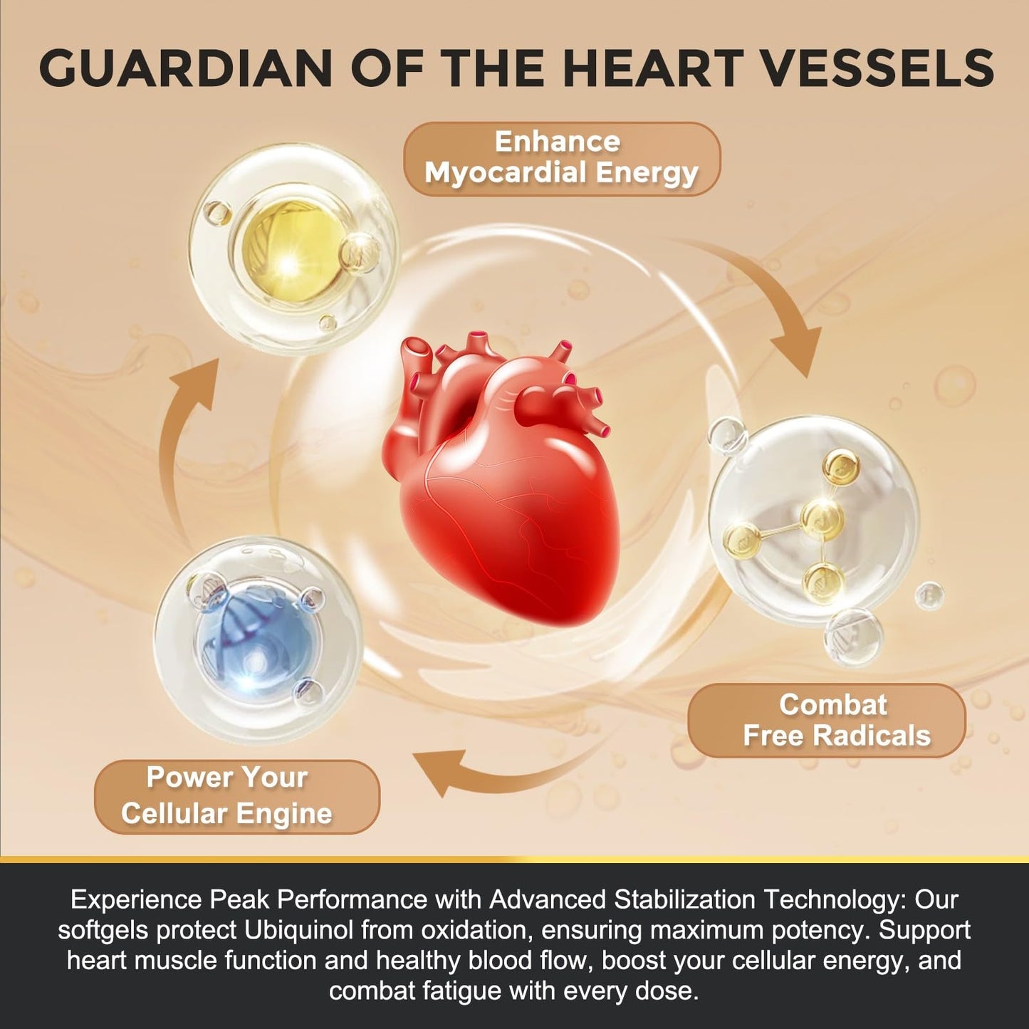 ZEBORA Ubiquinol CoQ10 200mg Softgels - Max Absorption, Heart Health