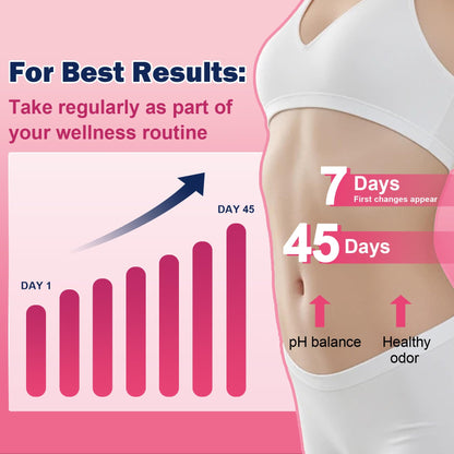 ZEBORA Vaginal Probiotics for Women - 100 Billion CFUs, 90 Veggie Capsules
