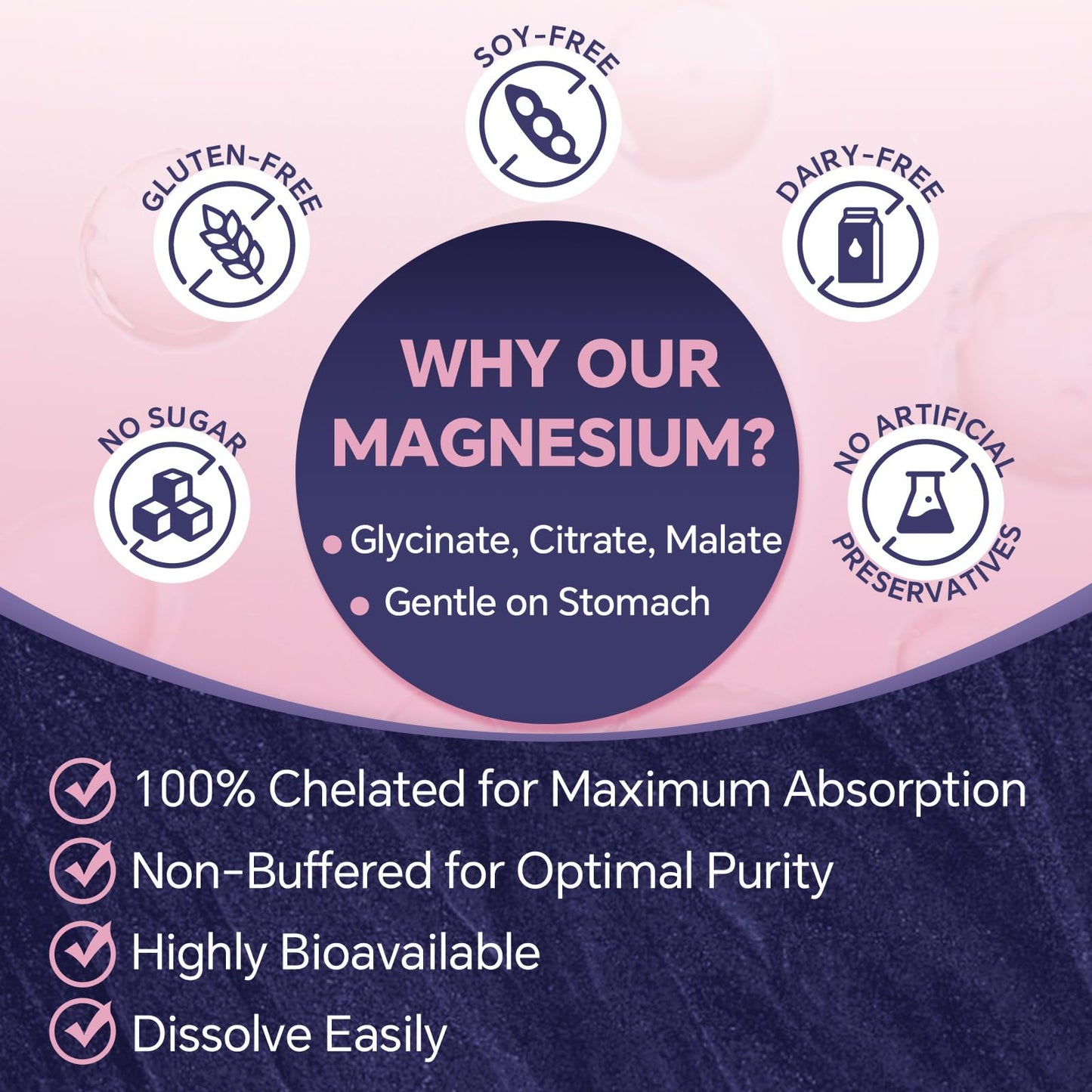 ZEBORA Magnesium Powder – 3-in-1 Chelated Mg (Glycinate, Citrate, Malate) for Sleep, Muscle & Brain Health | Vegan, Non-GMO, 10.58oz