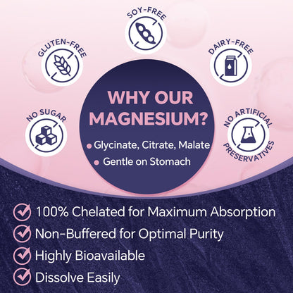 ZEBORA Magnesium Powder – 3-in-1 Chelated Mg (Glycinate, Citrate, Malate) for Sleep, Muscle & Brain Health | Vegan, Non-GMO, 10.58oz