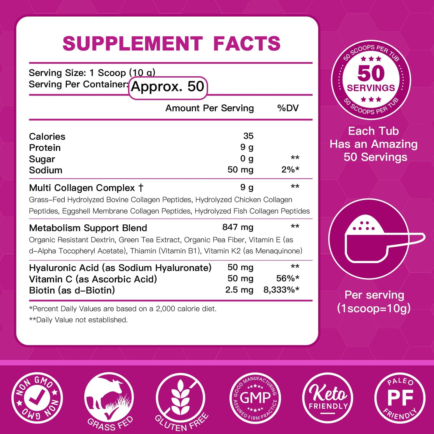 ZEBORA Multi Collagen Peptides Powder 50 Servings – Hydrolyzed Collagen Types I, II, III, V & X with Hyaluronic Acid, Biotin & Vitamin C