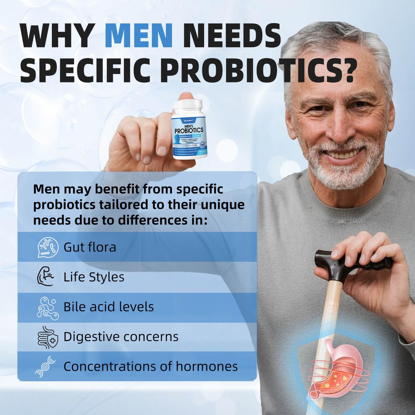 ZEBORA Probiotics for Men – 100 Billion CFU, Gut Health & Prostate Support, Cranberry & Saw Palmetto, 180 Caps