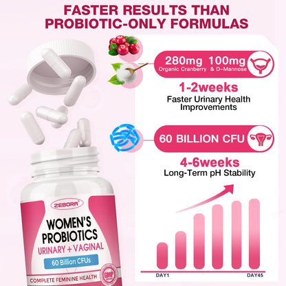 ZEBORA Probiotics for Women – Cranberry, D-Mannose, Organic Prebiotics, Vitamin C | Urinary Tract & Vaginal Health | Gluten Free | 90 Vegan Capsules
