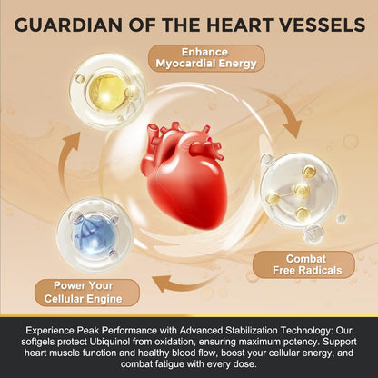 ZEBORA Ubiquinol CoQ10 300mg Softgels - 4-in-1 Heart Health & Energy, 120 Softgels