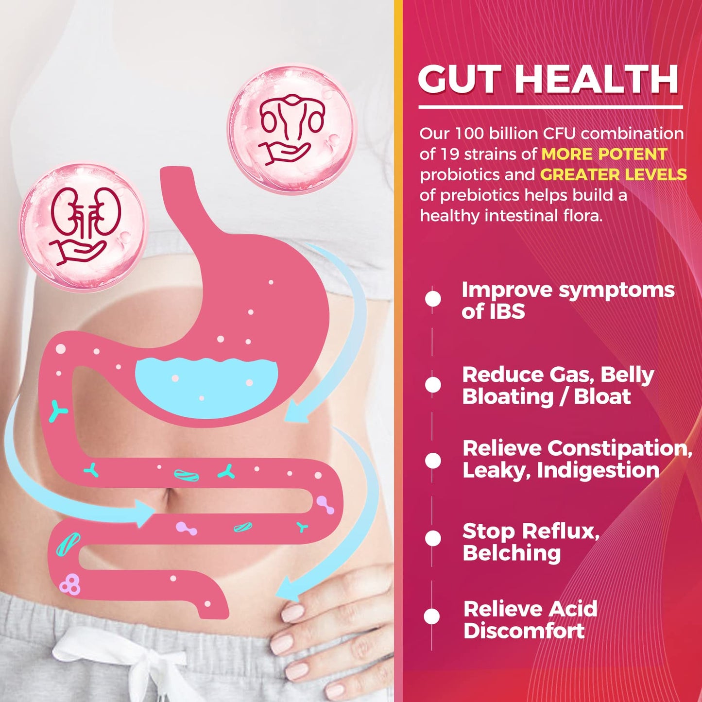 ZEBORA Probiotics for Women | 100B CFUs, Prebiotics, D-Mannose & Cranberry, 45 Packets