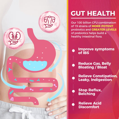 ZEBORA Probiotics for Women | 100B CFUs, Prebiotics, D-Mannose & Cranberry, 45 Packets