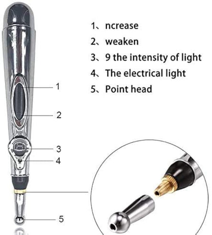 Zeerkeer 3-in-1 Acupuncture Pen – Pain Relief & Meridian Massage