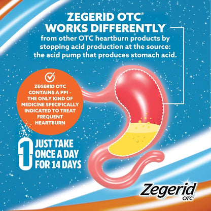 Zegerid OTC 24-Hour Heartburn Relief | Omeprazole 20mg + Sodium Bicarbonate | Two 42ct Cartons