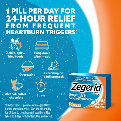 Zegerid OTC 24-Hour Heartburn Relief | Omeprazole 20mg + Sodium Bicarbonate | Two 42ct Cartons