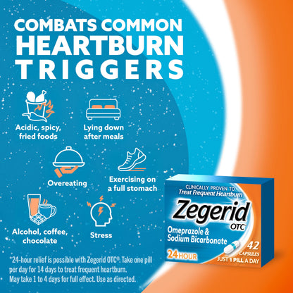 Zegerid OTC 24-Hour Heartburn Relief | Omeprazole 20 mg + Sodium Bicarbonate | 42 Capsules