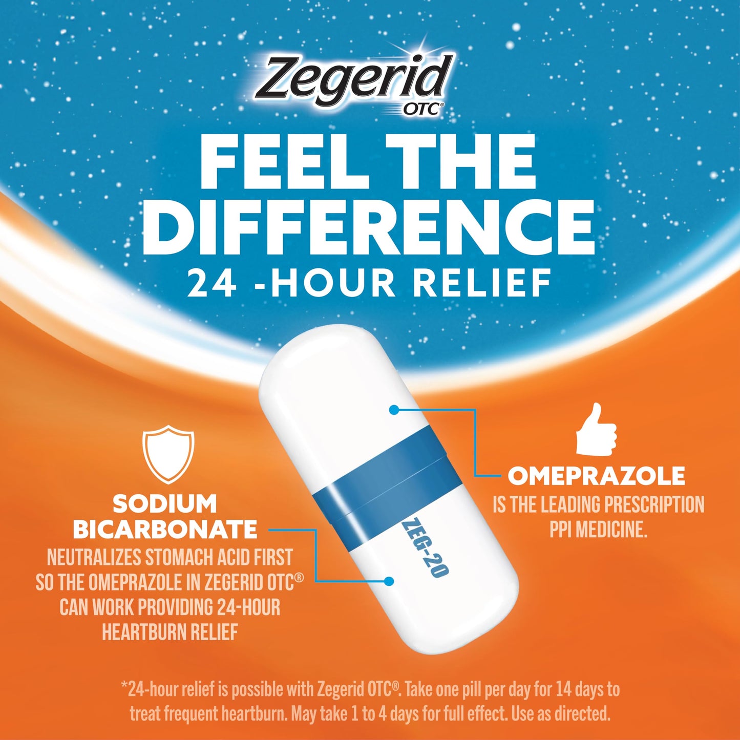 Zegerid OTC 24-Hour Heartburn Relief | Omeprazole 20 mg + Sodium Bicarbonate | 42 Capsules
