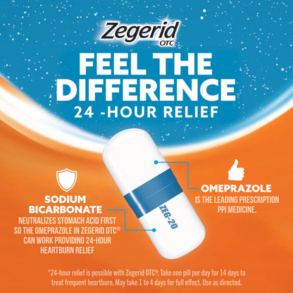 Zegerid OTC 24-Hour Heartburn Relief | Omeprazole 20 mg + Sodium Bicarbonate | 42 Capsules