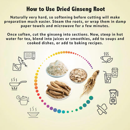 Zen Ginseng - 4 oz Bag of Untrimmed American Ginseng - Non-GMO, Gluten Free. Add This Ginseng in Soup, Tea, Coffee, juices, Smoothies and Baking (Barrel Root 4 oz Bag)