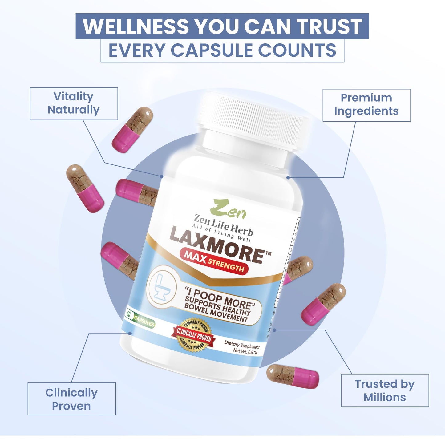 ZEN LIFE HERB LAXMORE – Poop More Max Strength, 100% Natural Plant-Based Supplement (120 Capsules)