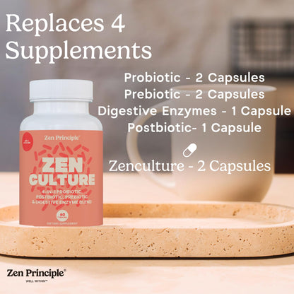 Zen Principle Zenculture™ – 4-in-1 Synbiotic Supplement (Probiotic + Prebiotic + Postbiotic + Digestive Enzymes) with CoreBiome® • 60 Capsules