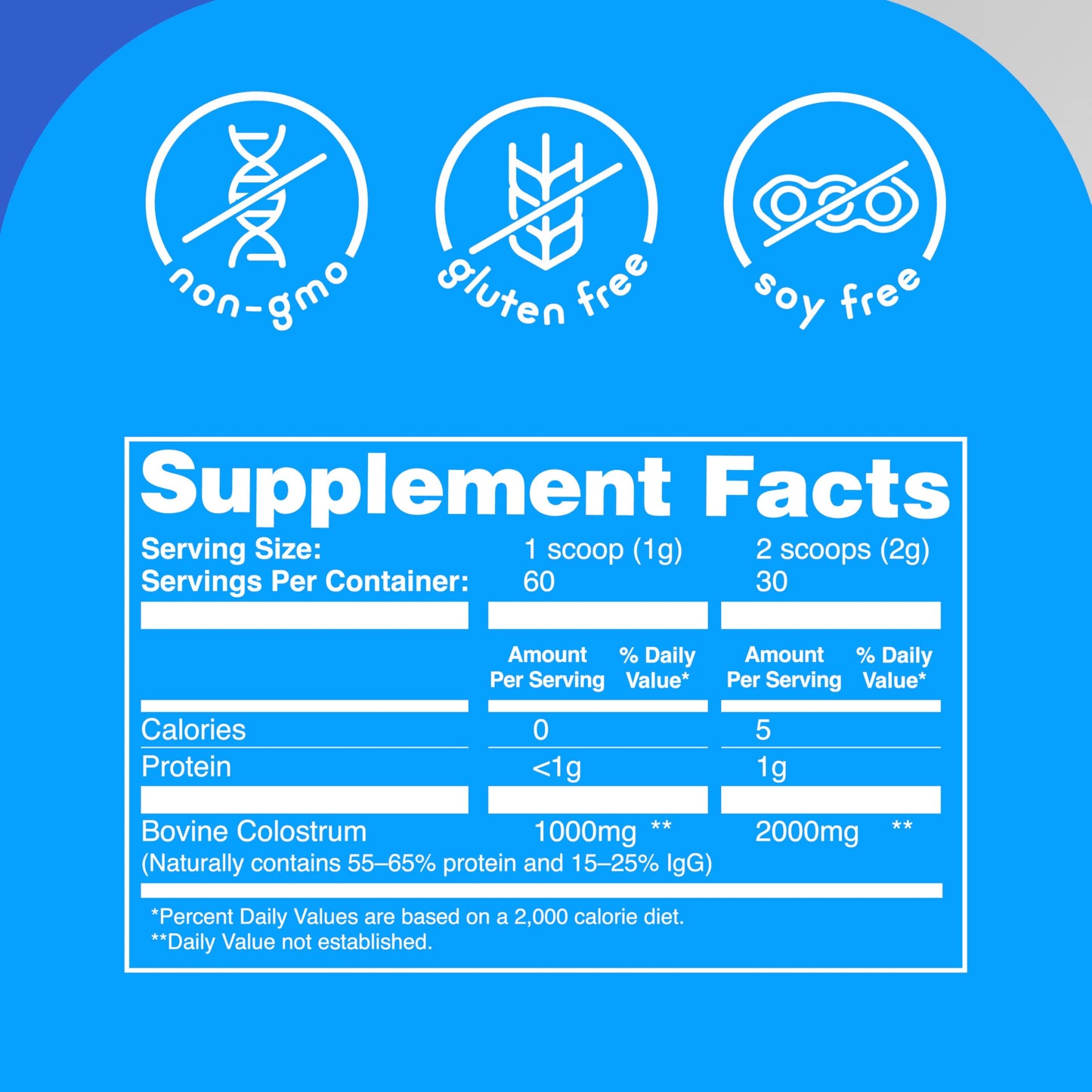 Zena Nutrition Bovine Colostrum Powder – 2000mg, Immune & Digestive Support, Unflavored, 30 Servings