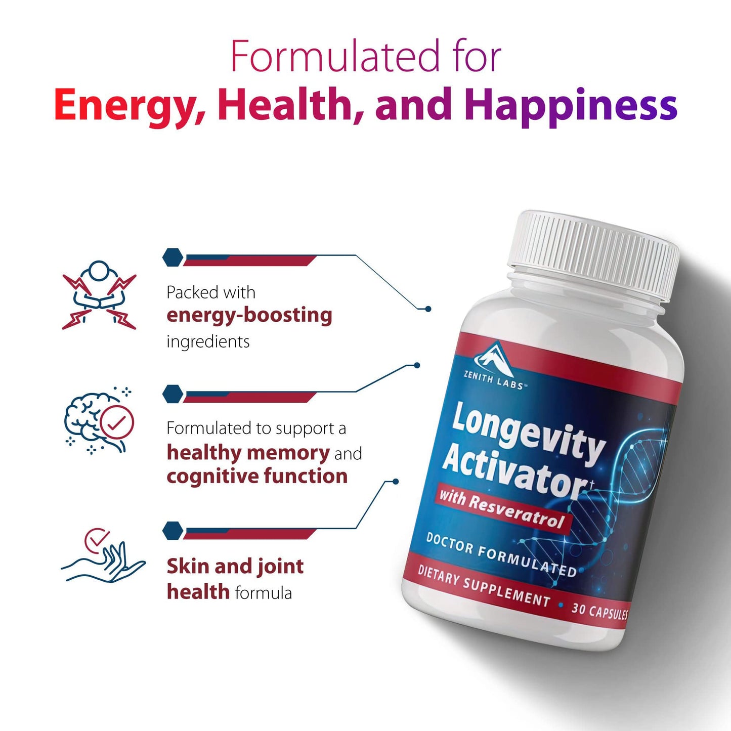Zenith Labs Longevity Activator - Anti-Aging Supplement with Resveratrol (3-Pack) | Immune & Memory Support
