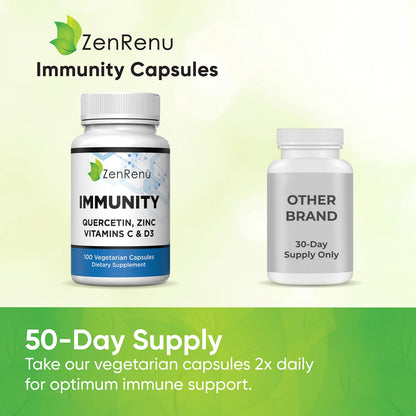 Zenrenu Immunity Quercetin 700 mg | Zinc, Vitamin C & D Immune Support