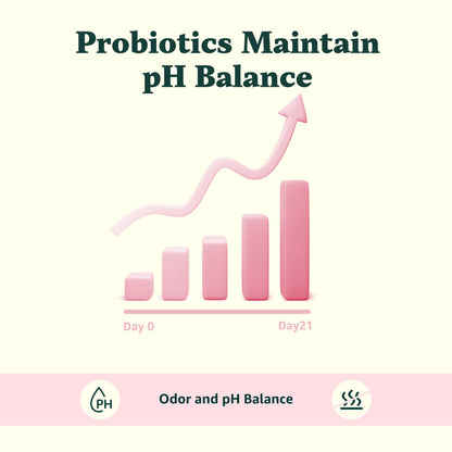 Zenvorica Pineapple Gummies for Women pH Balance | Feminine Probiotics (60 Gummies)