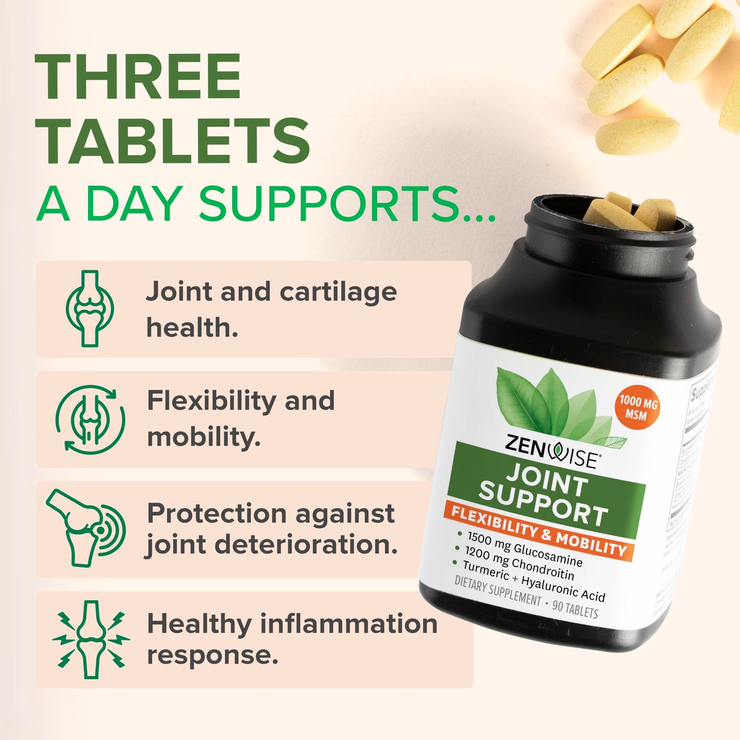 Zenwise Health Joint Support with Glucosamine, Chondroitin & MSM – Mobility & Flexibility for Knees & Joints (90 Count)