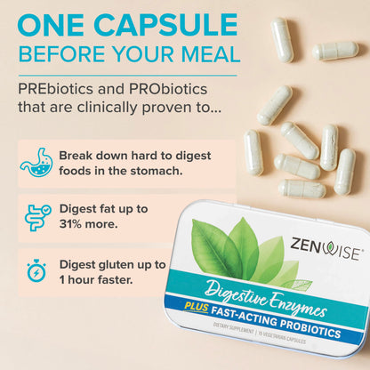 Zenwise Digestive Enzymes with Bromelain & Probiotics – Gut Health, Bloating Relief, 15 CT