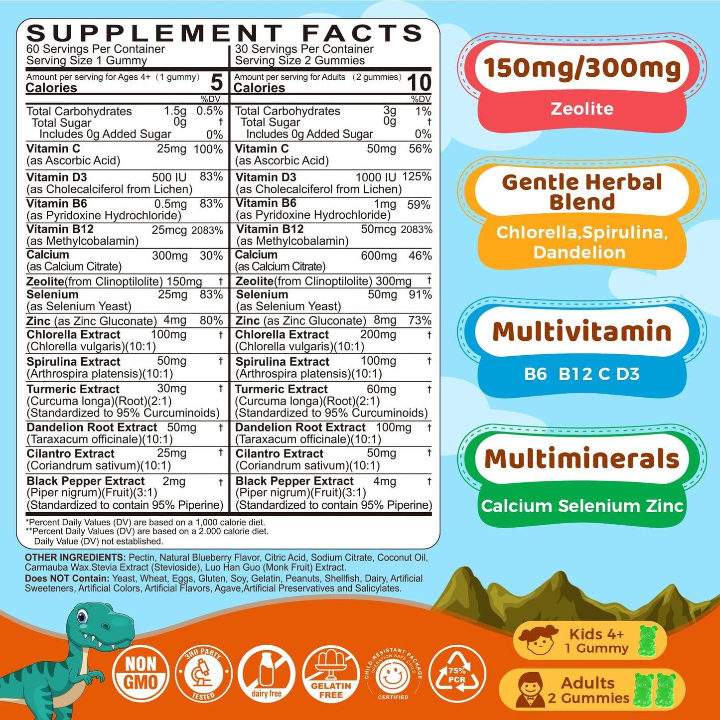 Zeolite Detox Gummies for Kids & Adults – Sugar Free, Immune & Energy Support