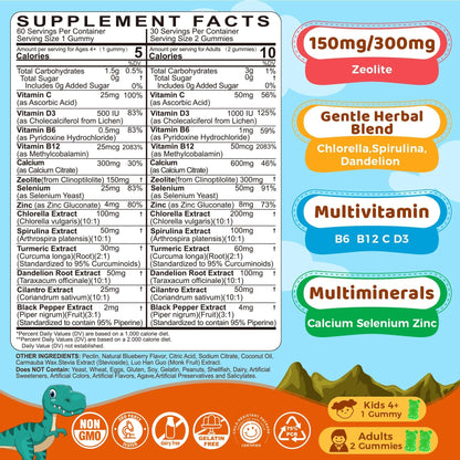 Zeolite Detox Gummies for Kids & Adults – Sugar Free, Immune & Energy Support