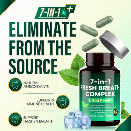 Zero Breath Bad Breath Capsules – 7-in-1 Breath Freshener | Organic Chlorophyllin, Probiotics, Mint